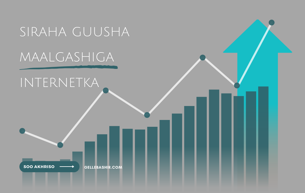 Siraha Guusha Maalgashiga Internetka