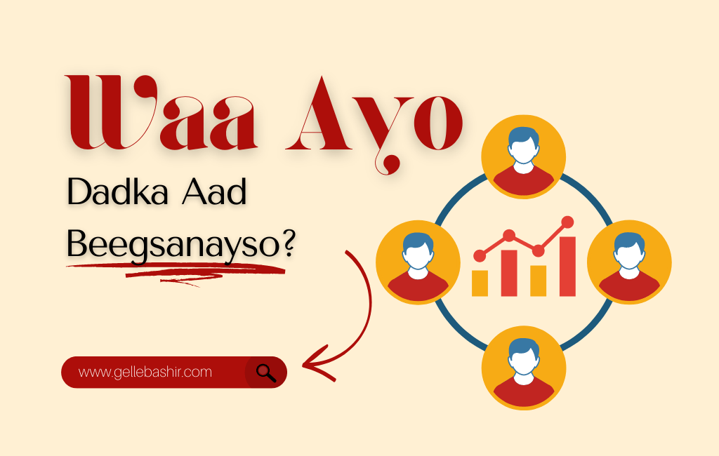 Waa Ayo Dadka Aad Beegsanayso?