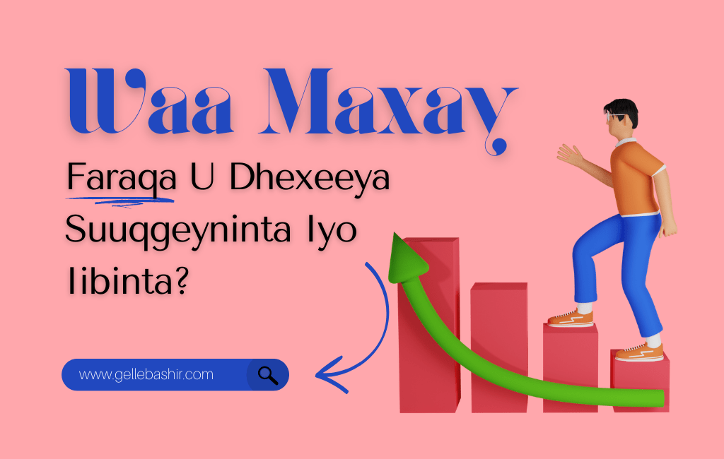 Waa Maxay Faraqa U Dhexeeya Suuqgeyninta Iyo Iibinta?
