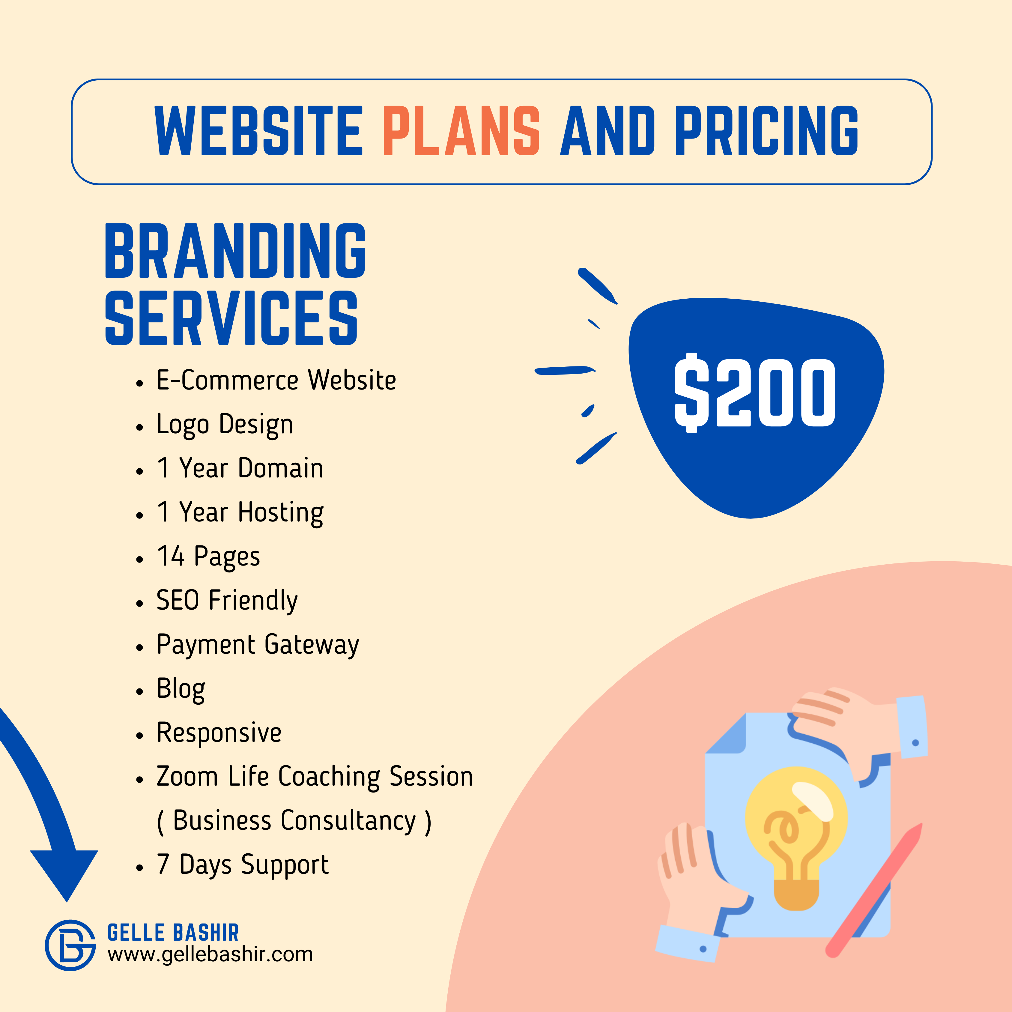 BRANDING SERVICES