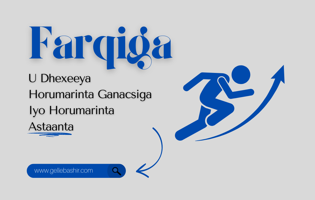 Farqiga U Dhexeeya Horumarinta Ganacsiga Iyo Horumarinta Astaanta