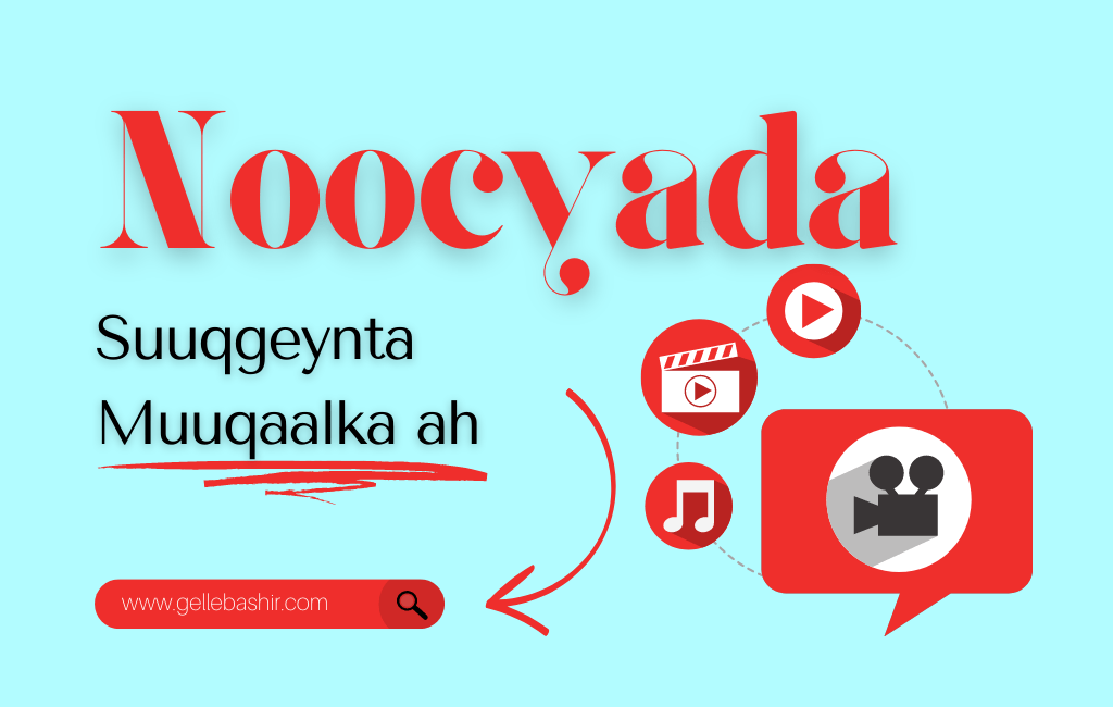 Noocyada Suuqgeynta Muuqaalka ah