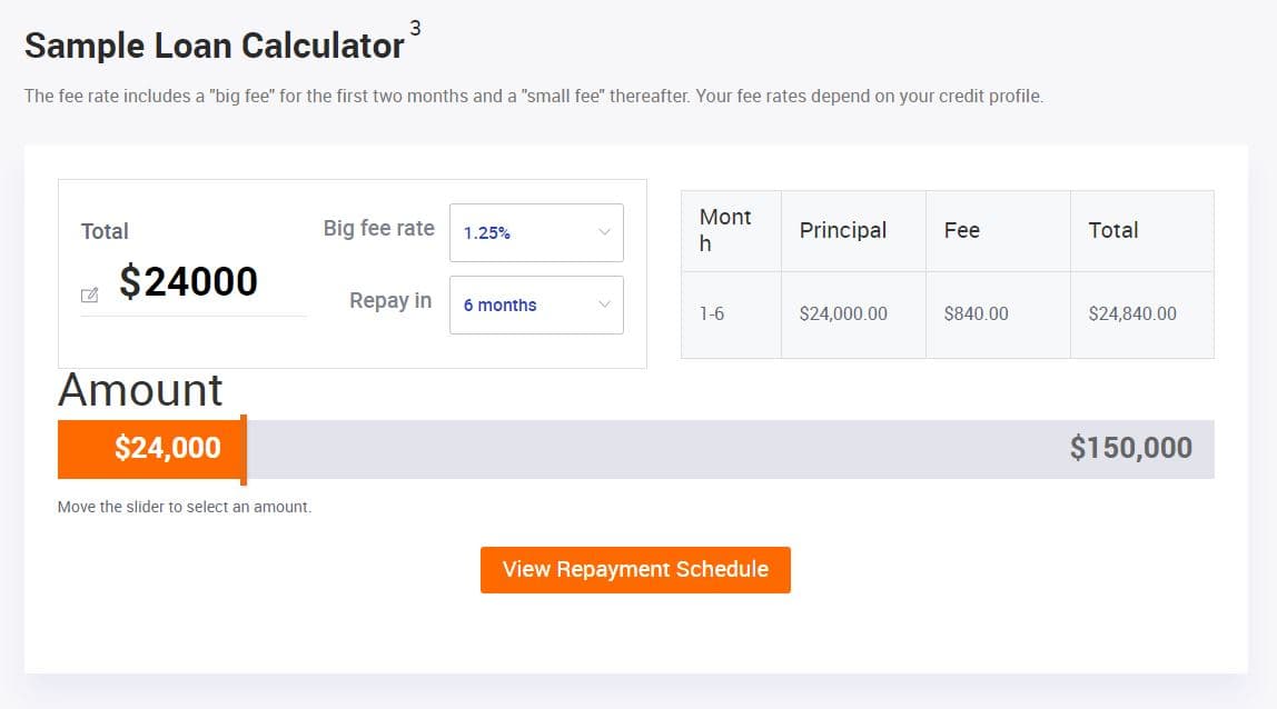 Sida Alibaba Wax Looga Iibsado Loogana Kale Wareejisto Lahaanshiyaha Alaabta
